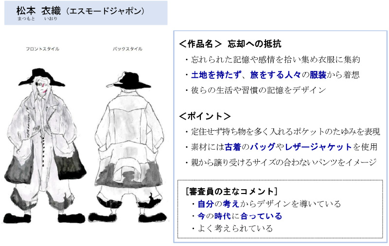 忘却への抵抗
