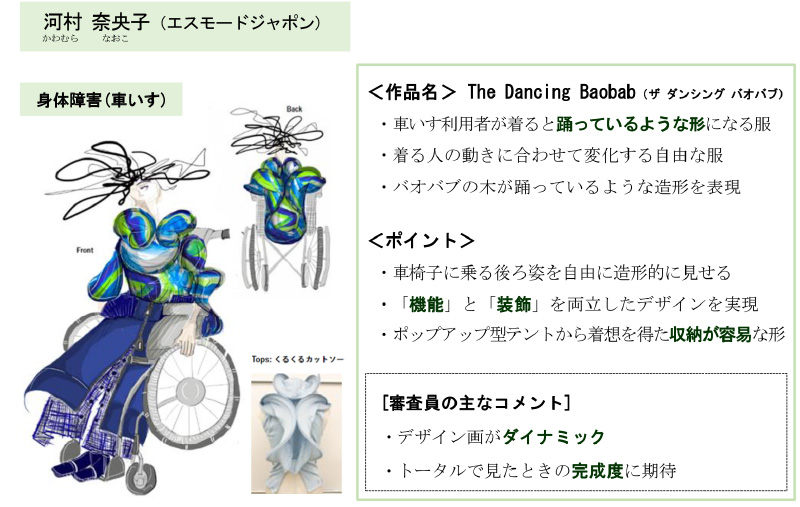 The Dancing Baobab